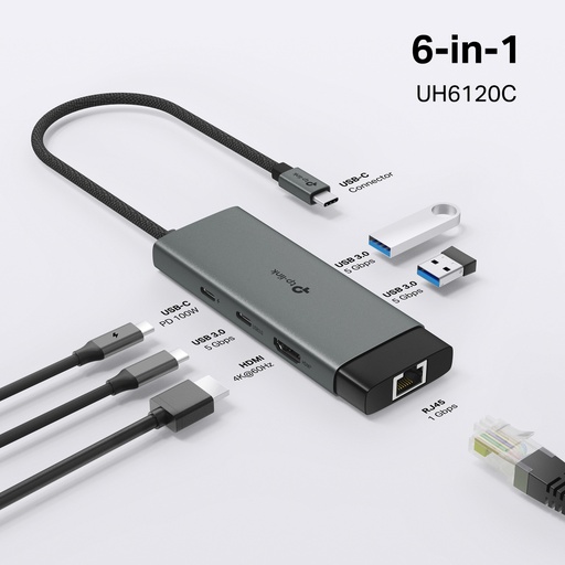 [UH6120C] TP-Link - USB Type-C 6 in 1 Hub